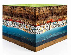 Figure depicting an aquifer and layers of rock.